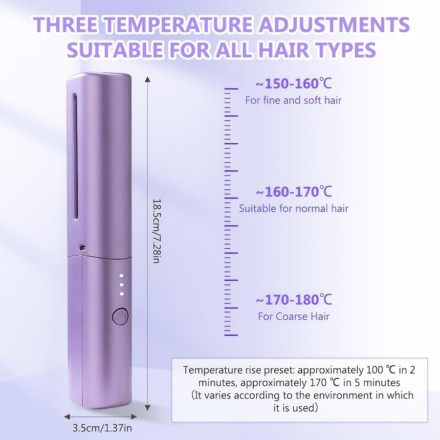 Mobile Heat Comb