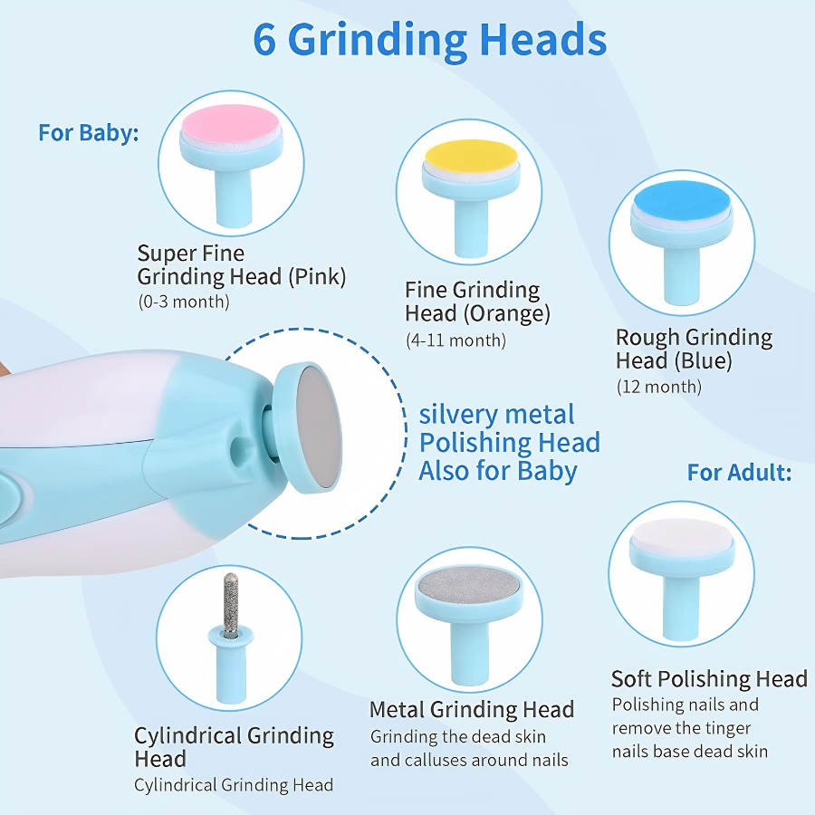 Baby Nail Electric Trimmer Kit